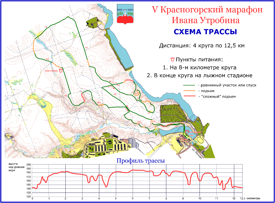 Схема лыжной дистанции Касногорского марафона 2013