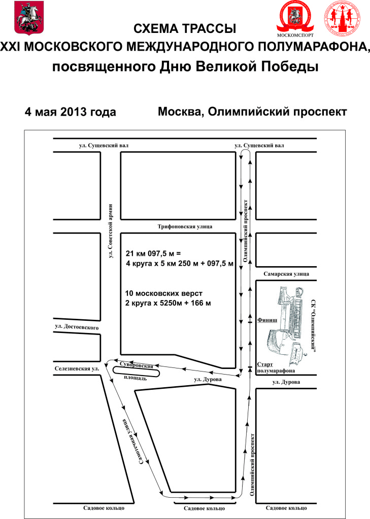 XXII Московский международный полумарафон 2014