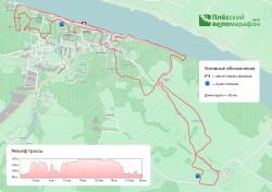 Схема велотрассы Плесского веломарафона 2014