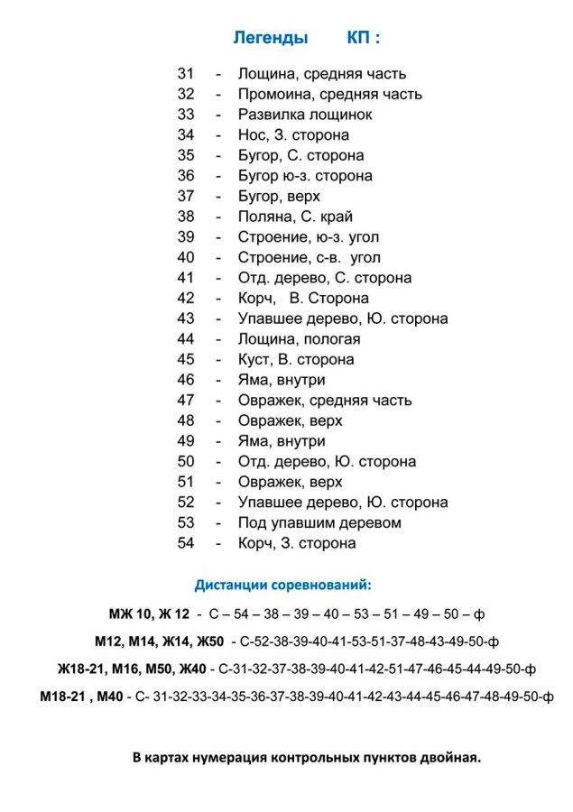 Положение соревнования по спортивному ориентированию Матушка лета