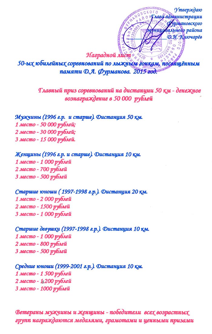 Наградной лист 2-го этапа кубка Ивановской области 50-е юбилейной лыжной гонки памяти Д. А. Фурманова 2015