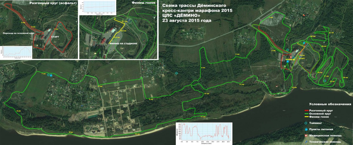 Схема Деминского веломарафона 2015