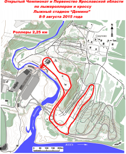 Схема дистанции для гонки на лыжероллерах на 2,25 км. на Чемпионате Ярославской области по лыжероллерам и кроссу 2015