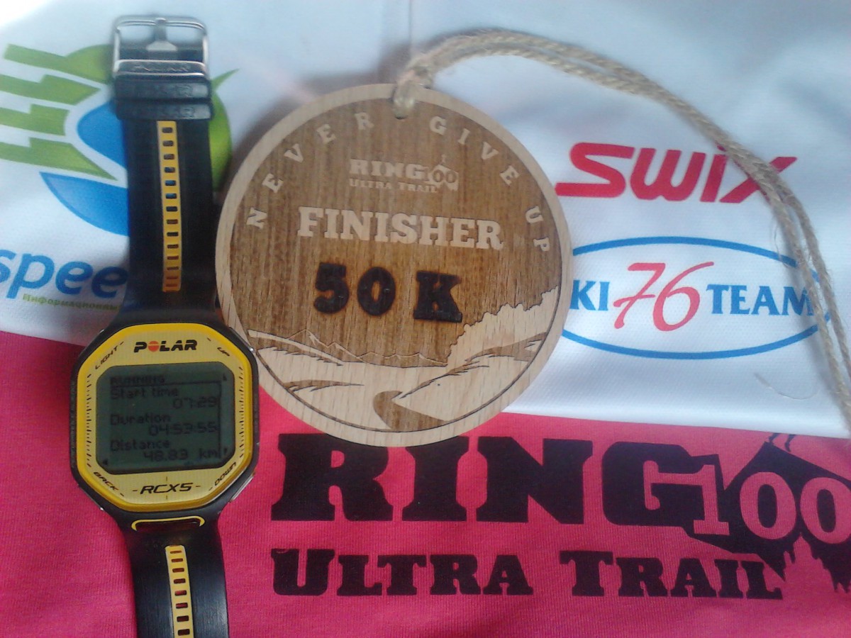 Результат Результат Антона Муравьева - трейл Golden Ring Ultra Trail 2015