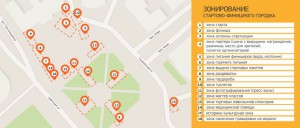 Схема. Стартово-финишная зона - Костромской полумарафон 2016
