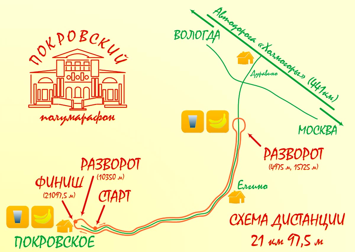 Сколько км до веселого. Покровское до схема. Ангарский полумарафон схема. Дуравино трасса. Гатчина РАН полумарафон схема трассы.