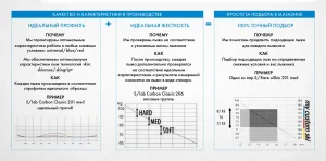 my custom ski - 30 секунд на подбор лыж. Примеры